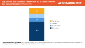 Malians urge universal healthcare amid persistent challenges
