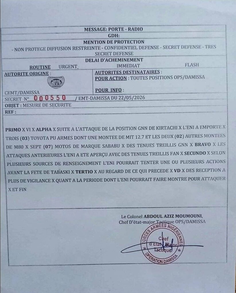 Kirtachi attack: ‘secret defense’ document reveals jnim’s Niger security gains