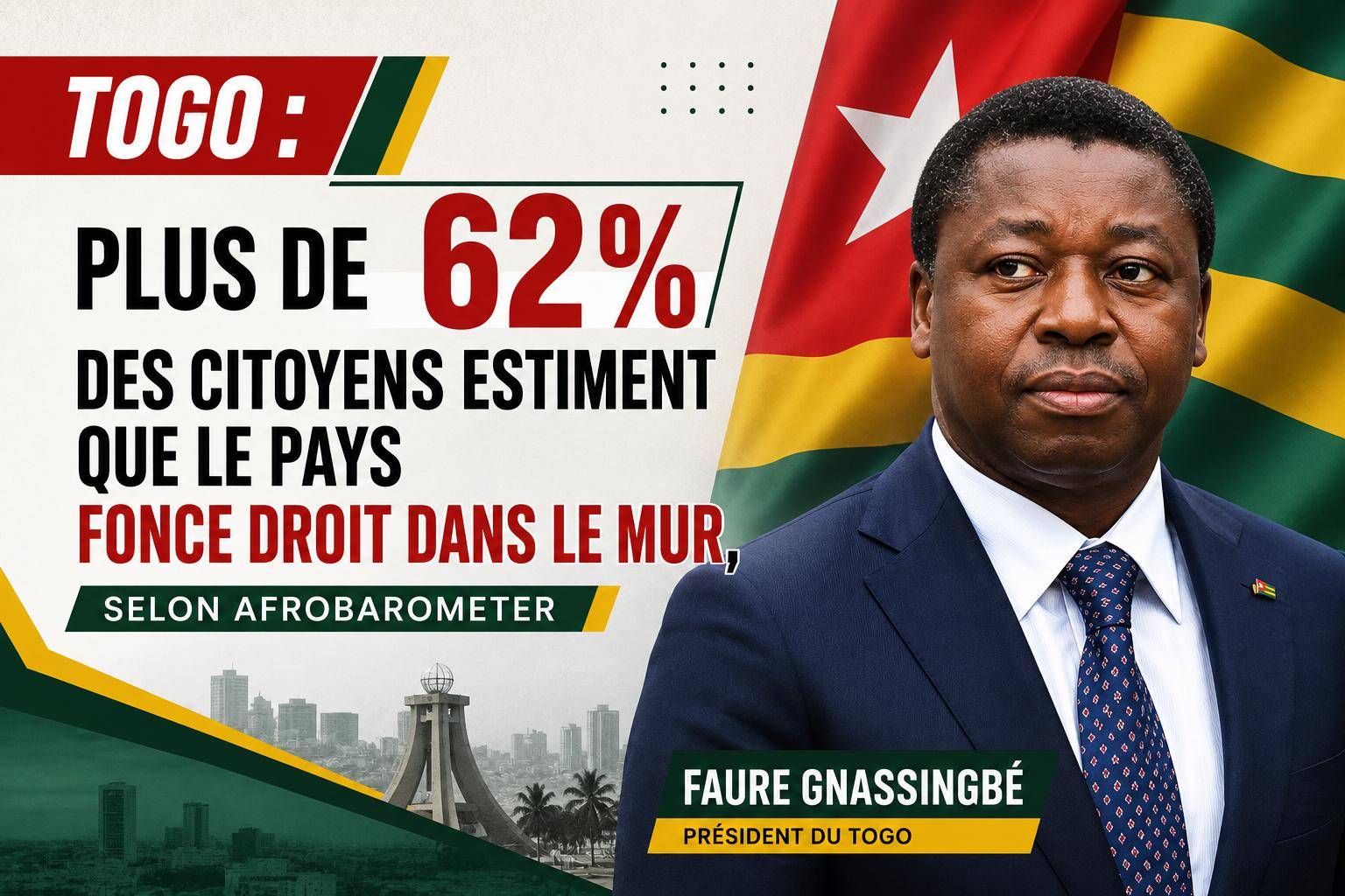 Togo’s citizens voice deep concerns over national direction, Afrobarometer reveals