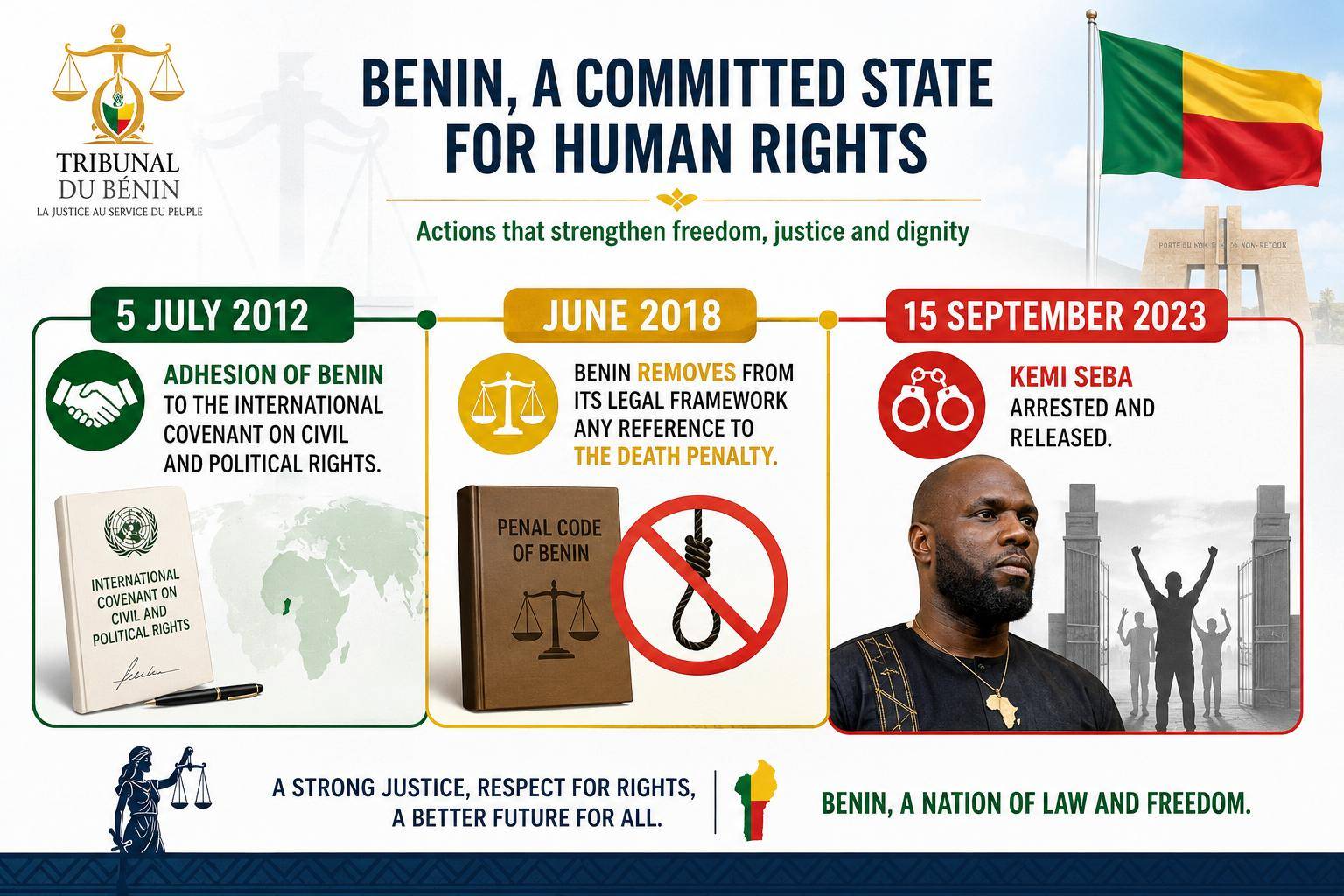 Kemi Seba extradition: why his fears for safety in Benin are unfounded