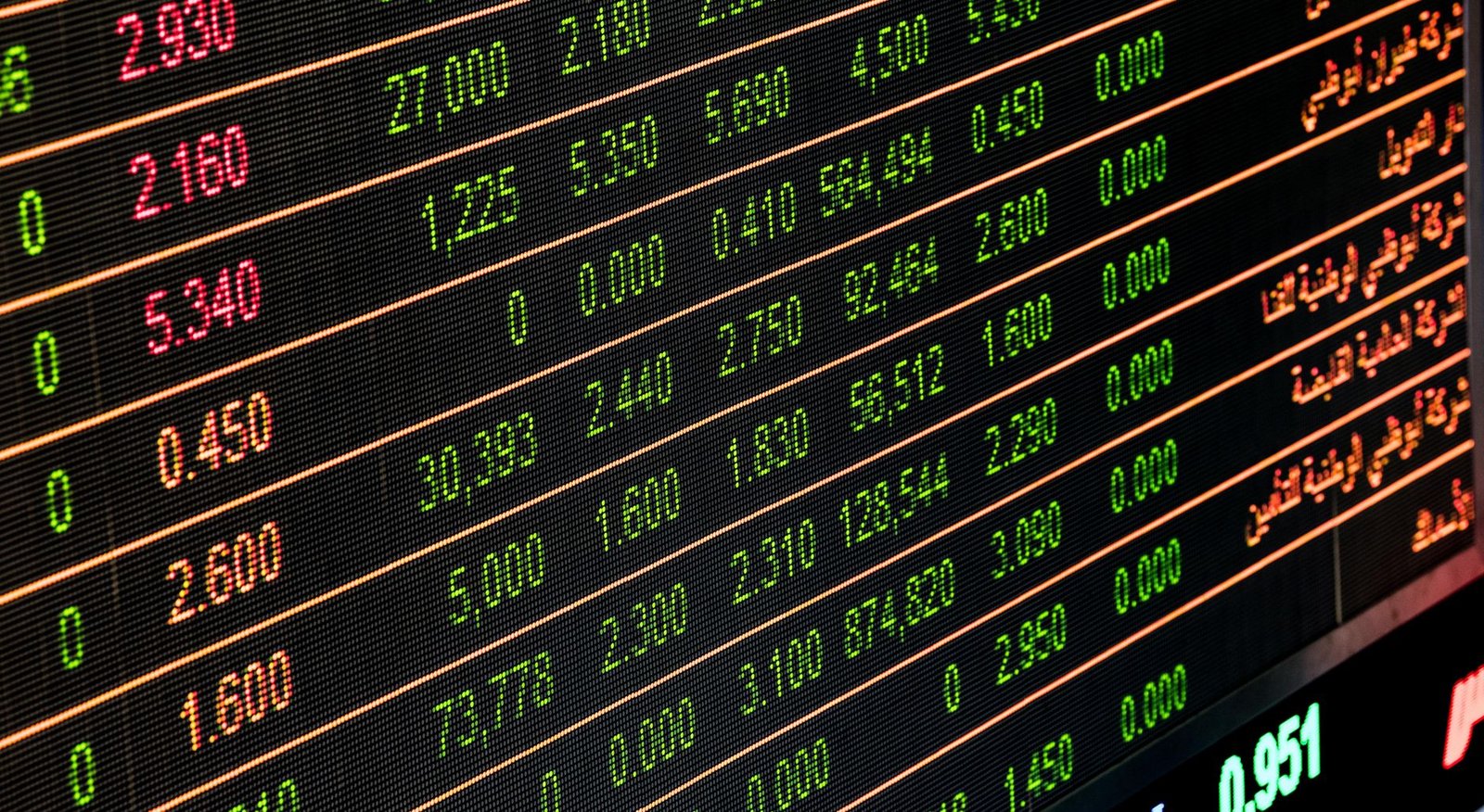 Senegal’s BRVM listing: what the market is saying and what happens next